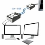 Anwendungsdiagramm des ADDERLink X-DVI PRO-MS Dual-Head DVI KVM Extender über CATx von Adder